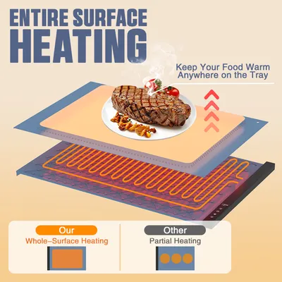 Silicone Food Warmer Tray With Timer And Child Lock Five-Level Temperature Adjustment Heat-Retaining Pad Silicone Insulated Food Tray