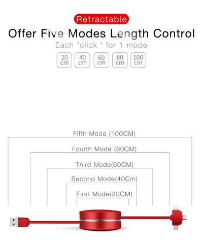 3 in 1 USB Cable Micro USB Type C