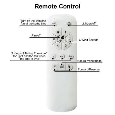23 Inch Indoor Ceiling Fan With 3 Color Dimmable 3 ABS Blades Remote Control Reversible DC Motor White With 18W Led Light