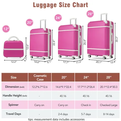 طقم حقائب سفر صلبة مكون من 4 قطع، مقاس 20×24×28 بوصة، يشمل حقائب سفر وحقيبة مستحضرات تجميل، حقيبة سفر دوارة مزودة بقفل TSA، خفيفة الوزن