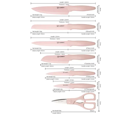 Kitchen Knife Set With Guards, 13 Piece Pink Non-Stick Boxed Knives Set, Anti-Rust And Dishwasher Safe, 6 Knives With 6 Blade Covers And Kitchen Shears