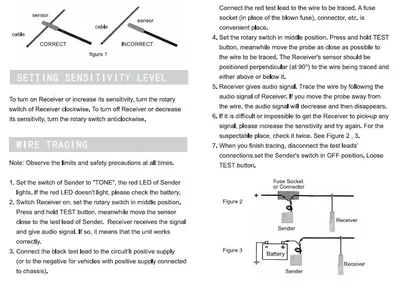 Automobile fault diagnosis instrument