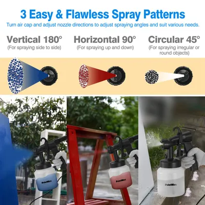 800ML Paint Spray Painter For Spring 650W Paint Sprayer Machine 800ML Per Min Output