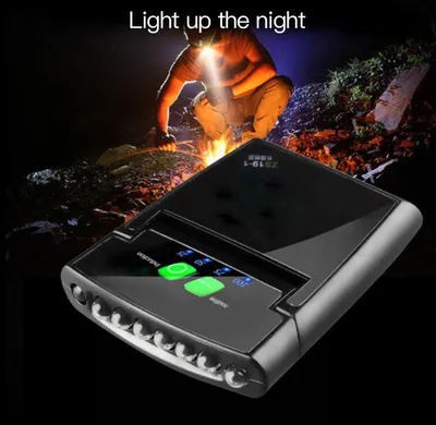 LED Smart Sensor Headlight Night Fishing Sports Cycling Charging Strong Bright Light