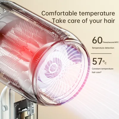 F41 Hair Dryer 1900W High-Speed Electric Turbine Airflow Low Noise Constant Temperature And Quick