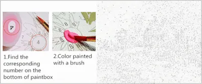 طقم الحرف يدويا من Paint By Numbers لتصميم كلب السباحة على القماش على الجدران