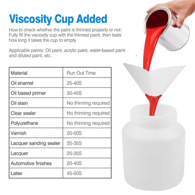 800ML Paint Spray Painter For Spring 650W Paint Sprayer Machine 800ML Per Min Output