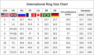 Women's Fashion Stainless Steel Flat Round Ring