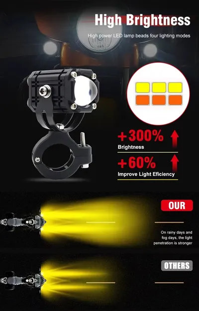 2pcs M5 Spotlight Ultra Bright LED Fog Lights, Headlights, Motorcycles, Cars, Projectors, Waterproof, Universal, Suitable For Motorcycles, SUV, Small, Auxiliary, Spotlight, 12W