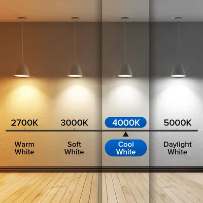 SANSI 60W Equivalent LED Light Bulbs, 22-Year Lifetime,  900 Lumens With Ceramic Technology,  Non-Dimmable, E26 Base, A15 Size, Energy-Efficient & Safe 9W For Home Lighting