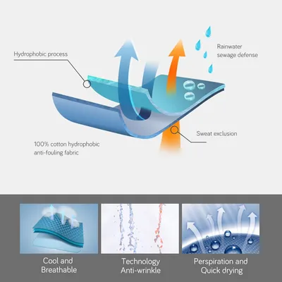 Quick-drying Waterproof Anti-fouling T-shirt Couple Half Sleeve Bottoming Shirt
