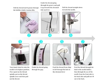 Portable Sewing Machine With 12 Stitches  Multifunctional For Beginners, Children, And Families