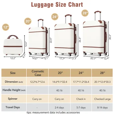 طقم حقائب سفر صلبة مكون من 4 قطع، مقاس 20×24×28 بوصة، يشمل حقائب سفر وحقيبة مستحضرات تجميل، حقيبة سفر دوارة مزودة بقفل TSA، خفيفة الوزن