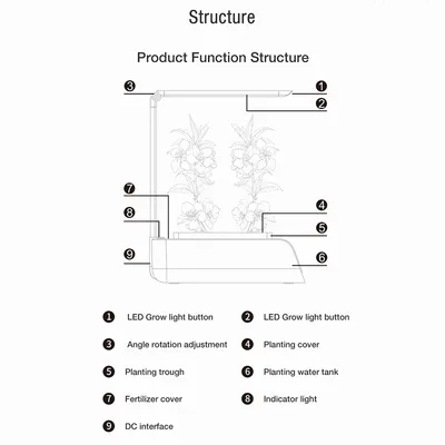 Hydroponic Container Flower Pot Garden Patio ABS It Is Not Easy To Deform Ventilation Storage Container Vegetable Spring