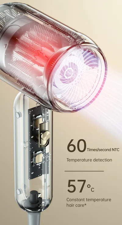 F41 Hair Dryer 1900W High-Speed Electric Turbine Airflow Low Noise Constant Temperature And Quick
