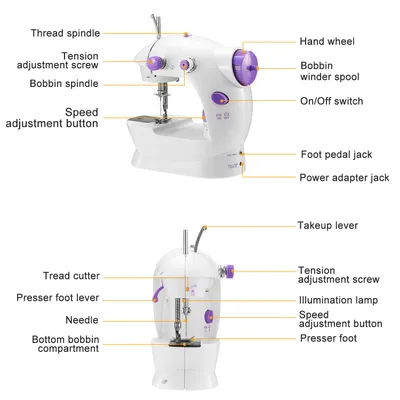1Pc Electric Sewing Machine For Mothers' Day Gift Portable 2 Speed Overlock Foot With Foot Pedal LED Light