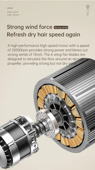 F41 Hair Dryer 1900W High-Speed Electric Turbine Airflow Low Noise Constant Temperature And Quick