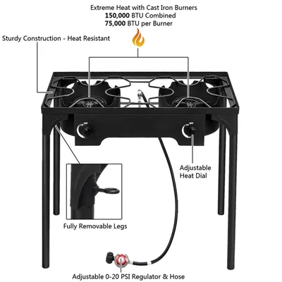 Rectangular Double Eyed Four Legged Gas Burner