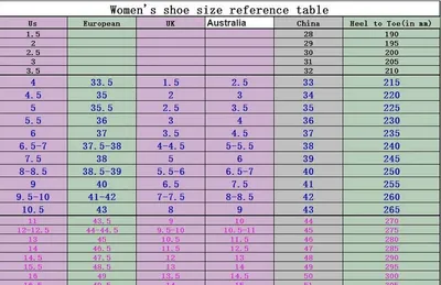 New style zipper wedge women's shoes