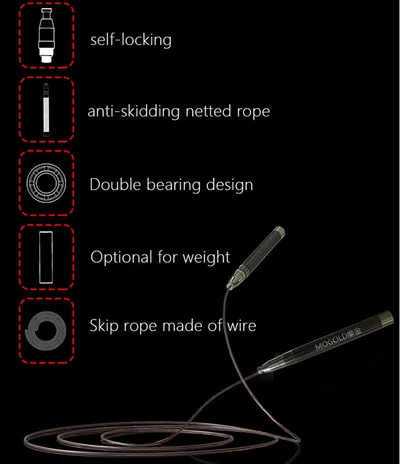 Sports skipping rope