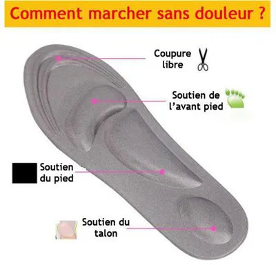 Soft Insole High Heel Shoe Pad Men Women 4D Sport Sponge Pain Relief Insert Cushion Pad Shoe Insoles 1Pair
