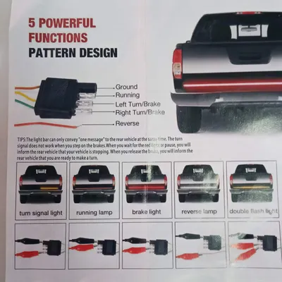 High-brightness three-color pickup truck tail box light LED tail light bar
