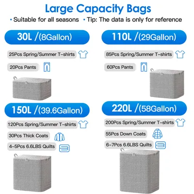 4 Pack Foldable Non Woven Storage Bags Closet Organizers Wardrobe Sorting Baskets With 2 Handles Dustproof Lid Zipper For Clothes Quilt 30L 110L 150L 220L