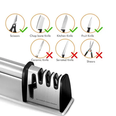 Non-slip Kitchen Knife Sharpener, Ergonomic Handle, Safe And Fast Knife Sharpening Tool, Suitable For Home And Restaurant Use.