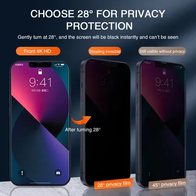 Mobile Phone Anti-peeping Tempered Film